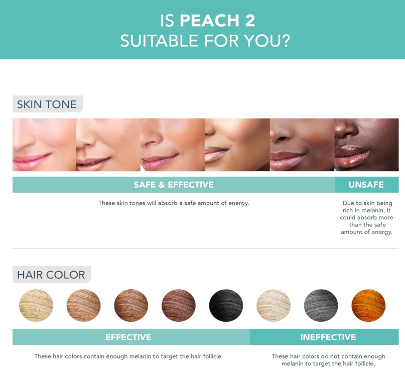 Foreo PEACH™ 2 IPL Hair Removal Treatment