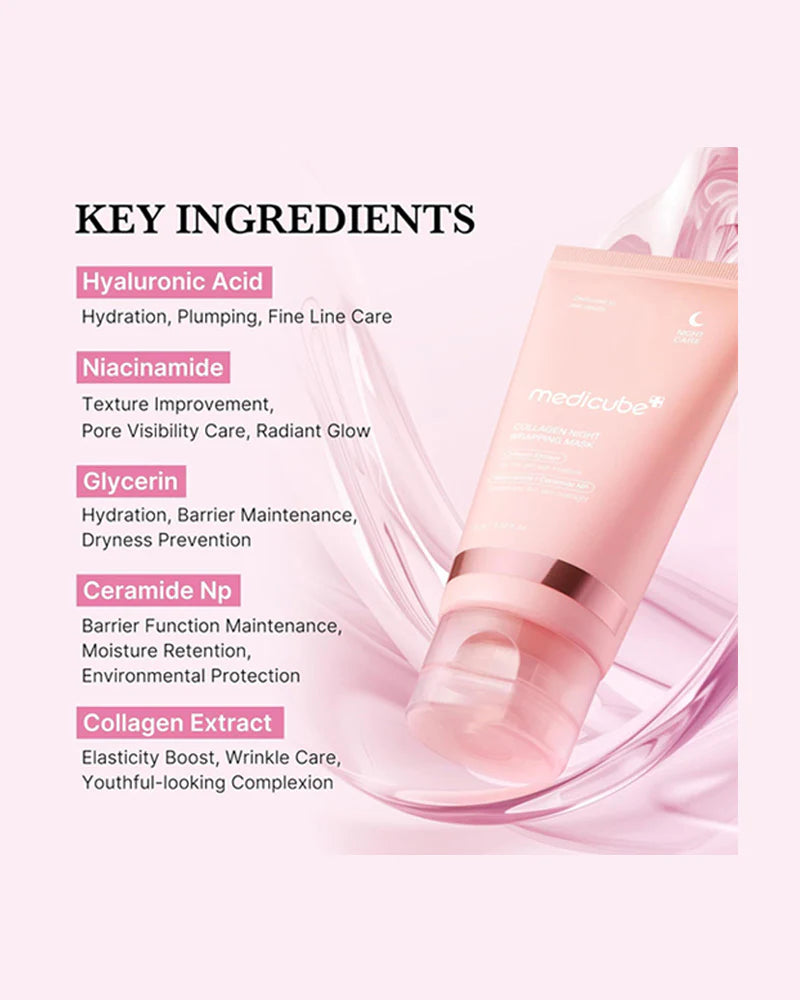 Medicube Night Wrapping Mask 75ml
